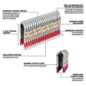 Main 3 - MILWAUKEE MPU134-960 1-3/4" GALV FENCE STAPLES 9GA BX/960 -