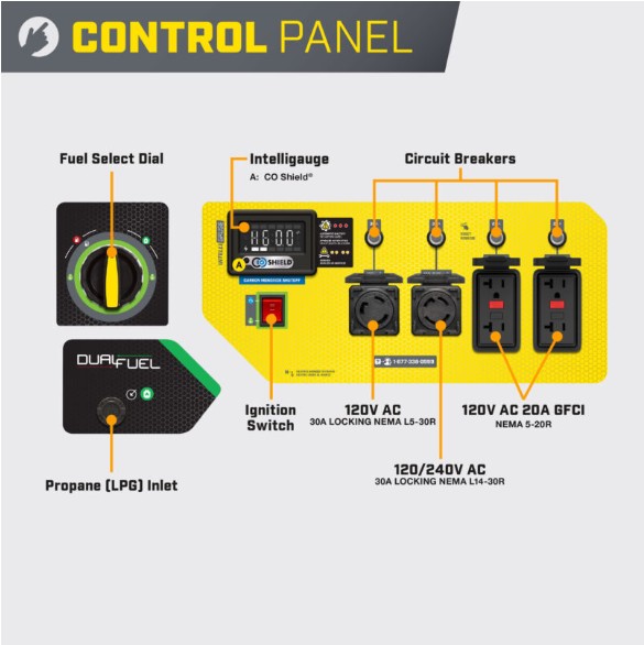 Main 2 - CHAMPION 7500W GENERATOR ELECT START -