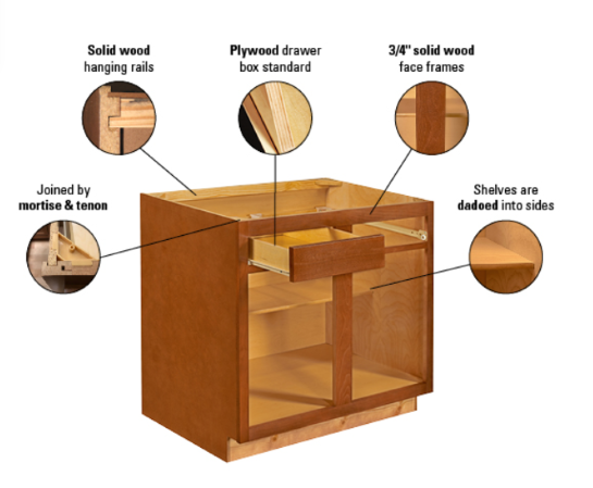 Main 3 - KITCHEN KOMPACT KITCHEN CABINETS WARMWOOD -