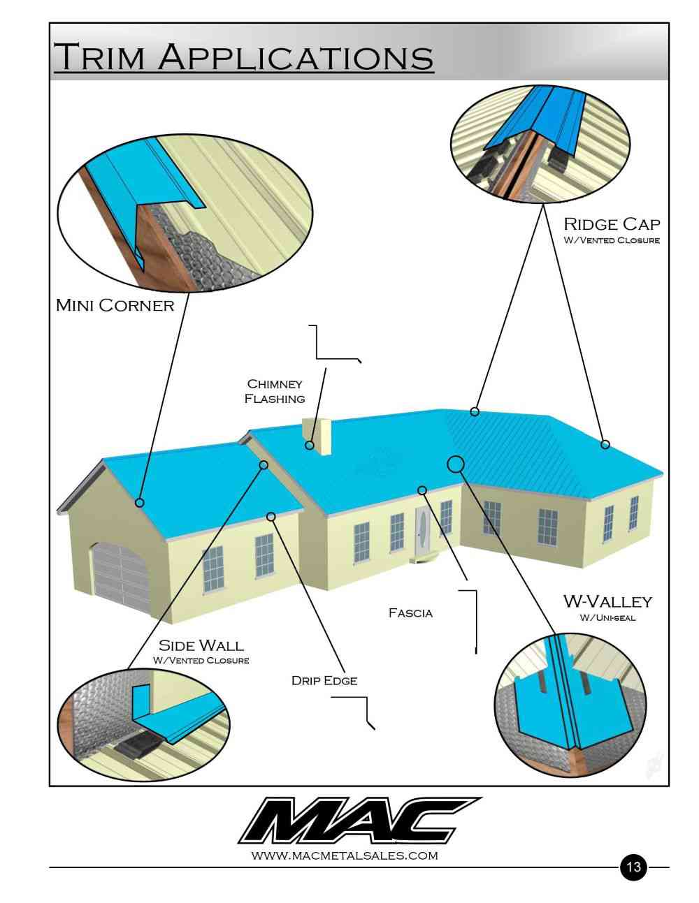 Main 5 - #1 MAC RIB 29GA BLACK METAL ROOFING / LIFETIME WARRANTY -